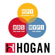 Test Hogan leadership